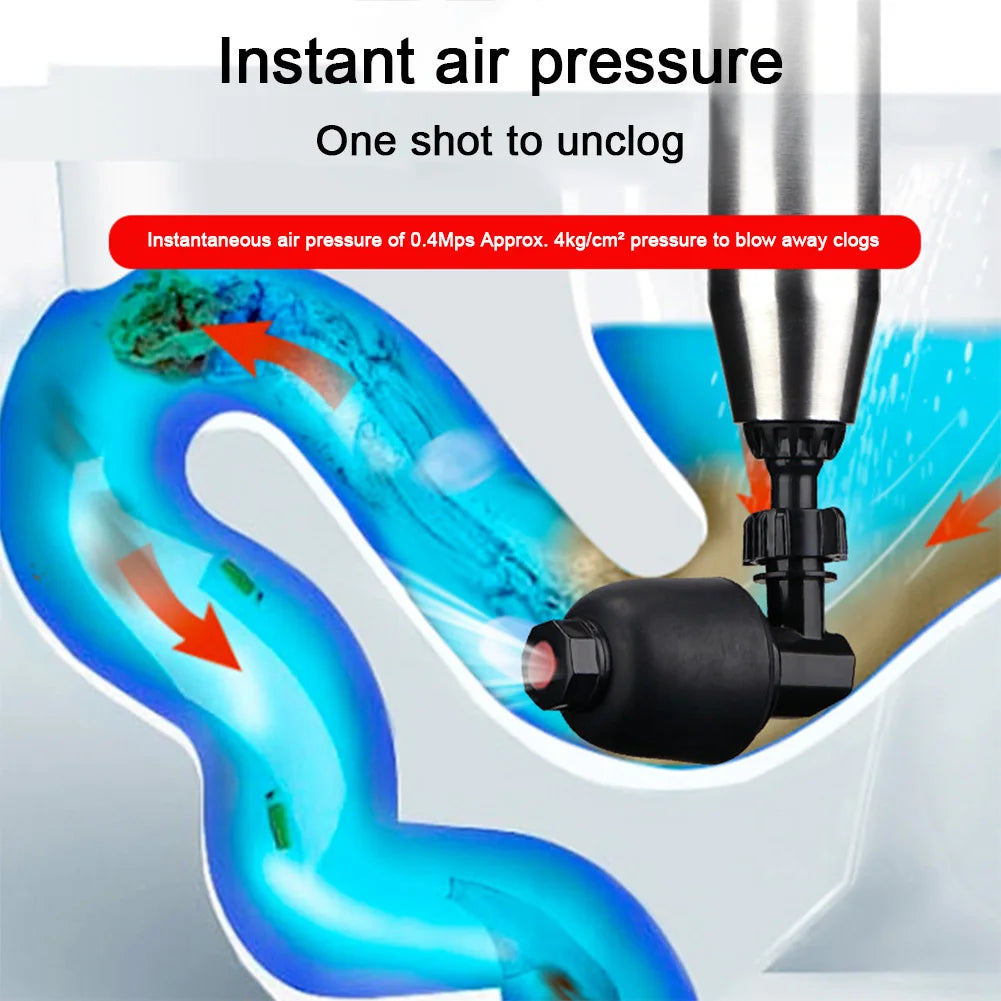 High-Pressure Electric Toilet Plunger – The Best Drain Cleaner and Unclogger for Kitchen and Bathroom. Durable Stainless Steel Design for Effective Toilet Unclogging and Drain Clearing