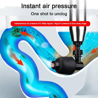 High-Pressure Electric Toilet Plunger – The Best Drain Cleaner and Unclogger for Kitchen and Bathroom. Durable Stainless Steel Design for Effective Toilet Unclogging and Drain Clearing